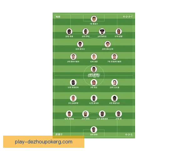 法国国家队最新阵容深度解析与核心球员全面盘点 法国国家队最新阵容深度解析与核心球员全面盘点